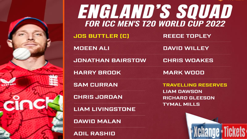 England T20 World Cup Squads
