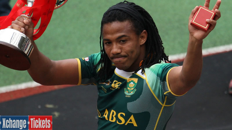 Cecil Afrika – 2013 RWC; 66 World Series competitions (1462 points)

